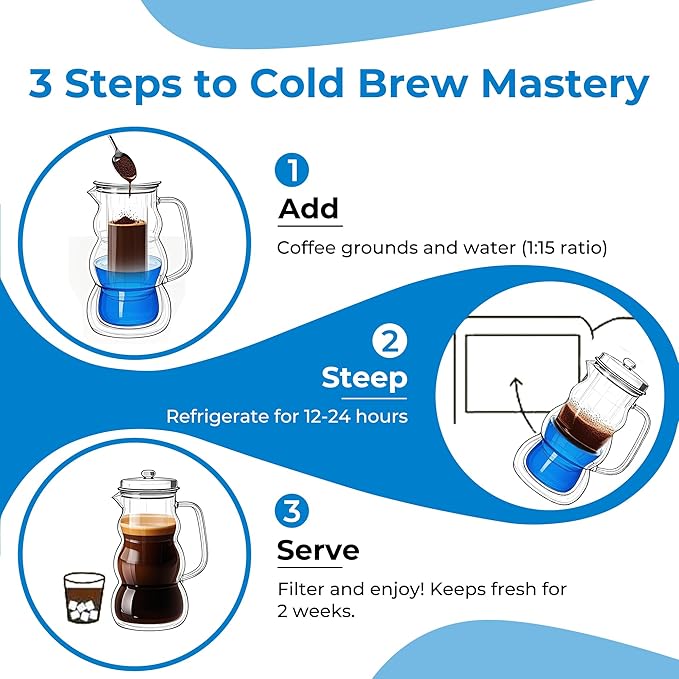 Cold Brew Coffee Pitcher (2.0L/68oz) - Elegant Sleek Wave Borosilicate Glass Pitcher with 100um 304 Stainless Steel Filter & Airtight Lid, Efforless Mannual for Beginner, Sophisticated Gift