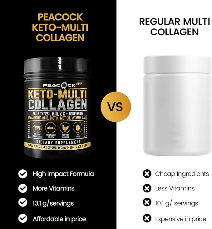 Multi Collagen Protein Powder 16.2 oz (Pack of 12) | 5 Types with Bone Broth, Hydrolyzed Peptides, Biotin & MCT Oil, Unflavored, Supports Skin, Hair, Nails, Joints & Gut Health