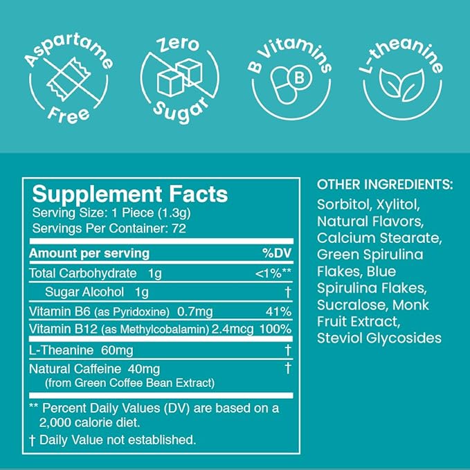 Neuro Energy & Focus Gum - 40mg Natural Caffeine Gum & Nootropic Energy Supplement with L-Theanine & B Vitamins - Sugar Free, Vegan - Wintergreen, 54ct