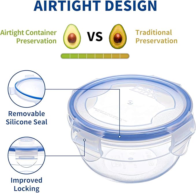 KIGI 6 PACK 20oz 10oz Plastic Mixing Bowls Set with Lid Leakproof Food Storage Container Set Portion Control Bento Box
