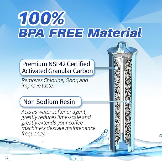 4-Pack PrimaPure Coffee Machine Water Filter Replacement for Jura Clearyl Blue 71445, 67879, ENA3, ENA5, J6, J9, J95 Certified To NSF/ANSI 42 by IAPMO R&T