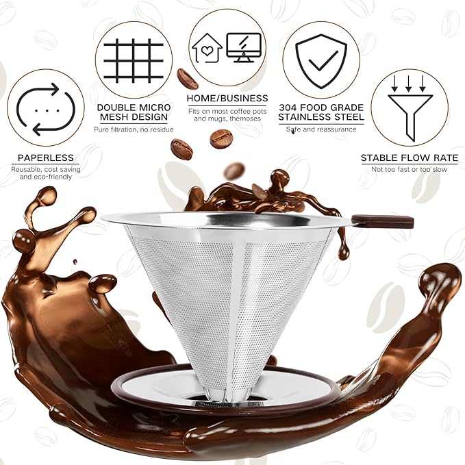 Pour Over Coffee Dripper，Reusable Stainless Steel Drip Cone Coffee Filter, Update Double Ultra Fine Micro Mesh Filter, Professional Paperless Drip Brew Coffee Cone Maker with Cup Stand,1-4 Cup