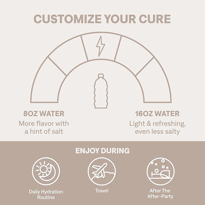 Cure Hydration | Plant-Based Electrolyte Drink Mix | No Added Sugar | FSA-HSA | Dehydration Relief Powder Made with Coconut Water | Non-GMO | Vegan | Pouch of 14 Packets - Watermelon