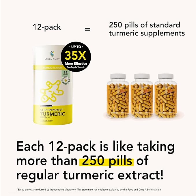 Nano Turmeric Curcumin Drink Powder, Golden Juice for Wellness & Immunity, No Turmeric Taste, Add to Smoothies/Water Daily Morning Routine–35X Absorption–Mango Flavor–Joint Support Supplement