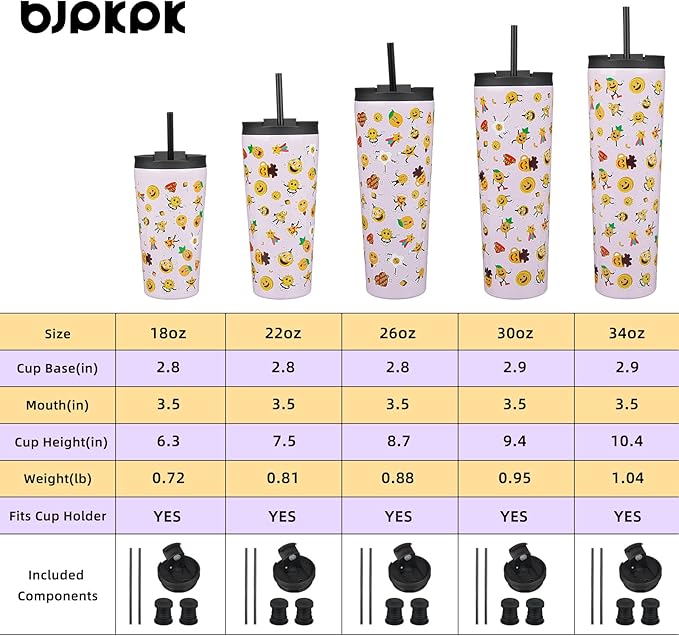 BJPKPK 22oz Tumbler With lid And Straw Stainless Steel Travel Coffee Mug Insulated Tumblers Cups,Hawaii Fruits Purple