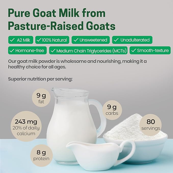 Z Natural Foods Goat Milk Powder - Pure Netherlands Full Cream Milk, Powdered Goat Milk, Highly Nutritious, Easy Digestion - Whole Goats Milk for Adults for Smoothies, Cooking, Baking, 5 lbs