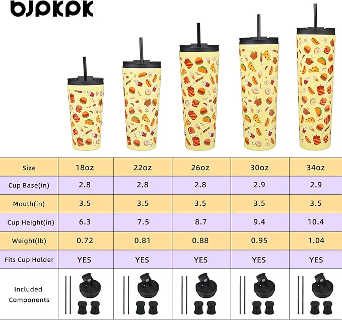BJPKPK 26oz Tumbler With lid And Straw Stainless Steel Travel Coffee Mug Insulated Tumblers Cups,Yummy