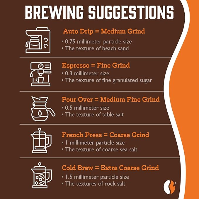 Fresh Roasted Coffee, Organic Mexican | Mold & Myco 3rd Party Tested, USDA Organic, Kosher | Medium Roast 2 lb (32 oz) Ground
