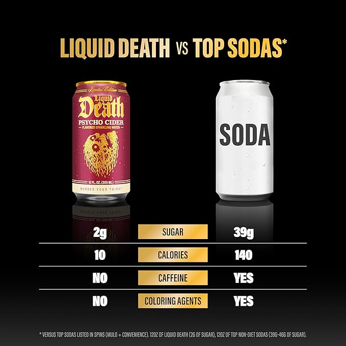 Liquid Death, Psycho Cider, Apple Cider-Flavored Sparkling Water, 12-Pack (12oz Cans), Low Sugar, Huge Flavor & No Artificial Sweeteners