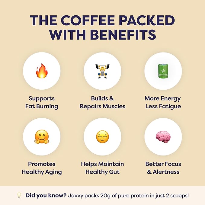 Sugar Cookie Protein Iced Coffee - Premium Whey Protein & Instant Iced Coffees - 100% Natural Cold Brew Coffee - Zero Artificial Flavors & Sweeteners, 80 mg Caffeine, 0g of Sugar, 20 Servings
