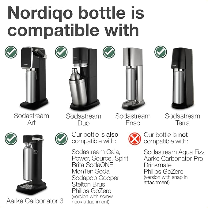 Stainless Steel Carbonating Bottle 33 oz | Compatible with Aarke Carbonator 3, Sodastream (Excl. model Aqua Fizz + Jet) & many others | Dishwasher Safe | No Expiration Date