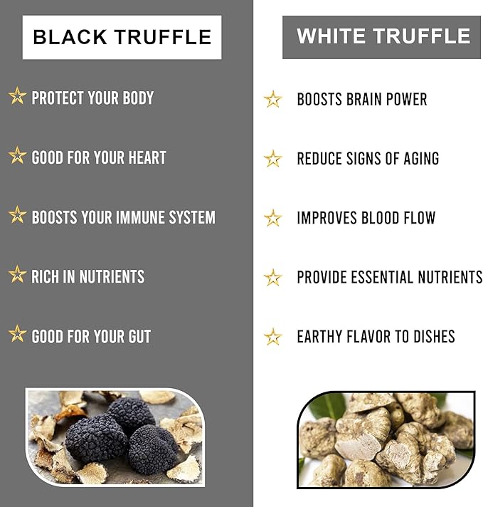 PROFINE Truffle PRO Mushroom Powder 12- in - 1 Super Blend with Black Truffle and White Truffle - USDA Organic - Supplement - Add to Coffee/Tea/Smoothies - Whole Mushrooms - No fillers