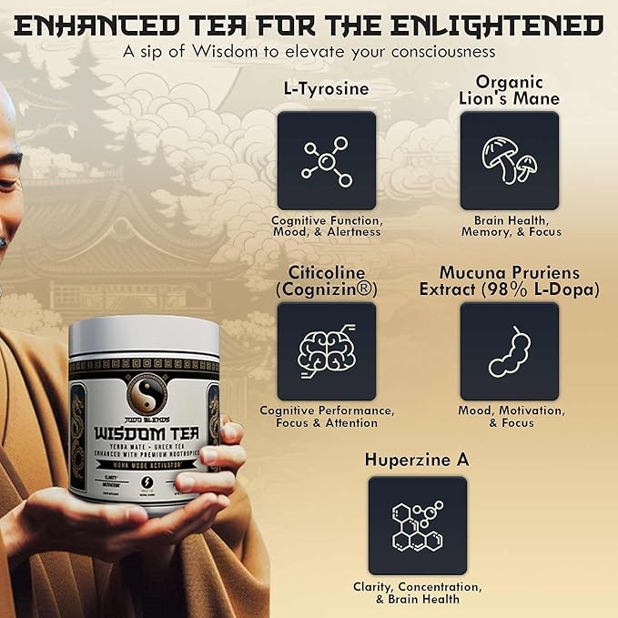 Yerba Mate Brain Tea Powder for Men - Daily Nootropic Drink for Clean Energy, Focus & Mood Support | Powered by Citicoline, L-Theanine, L-Tyrosine & Lion’s Mane | Wisdom Tea - Sweet Tea - 30 Servings