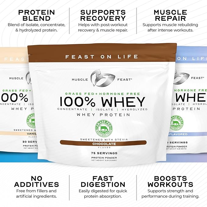 Muscle Feast 100% Grass Fed Whey Protein Powder, All Natural Hormone Free Paure Raised Whey Protein Powder for Women & Men- Whey Concentrate, Isolate & Hydrolyzed Protein Powder Blend - Chocolate, 5lb