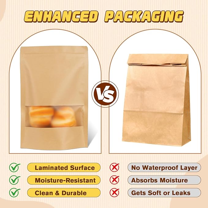 Jetmore-50pcs-Smell-Proof-Bag, Resealable Zip Lock Bags Various Sizes, Reusable Snack Bags, Stand Up Packing Bags with Window, Small Brown Paper Pouches for Candy, Nuts, Spice, Sample, Product
