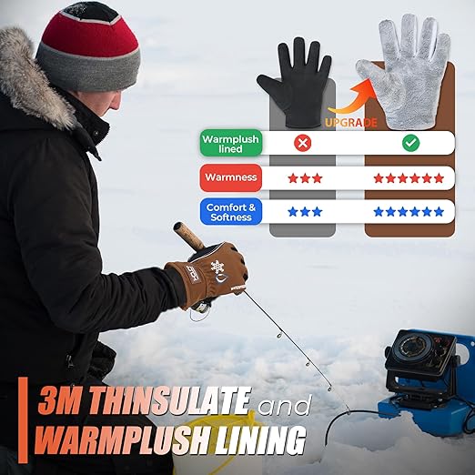 HANDLANDY Winter Insulated Work Gloves, 3M Thinsulate Thermal Water-Resistant Gloves for Men Women Touch Screen, Warm Ski Snowboard Cold Weather Gloves (Brown, Large)