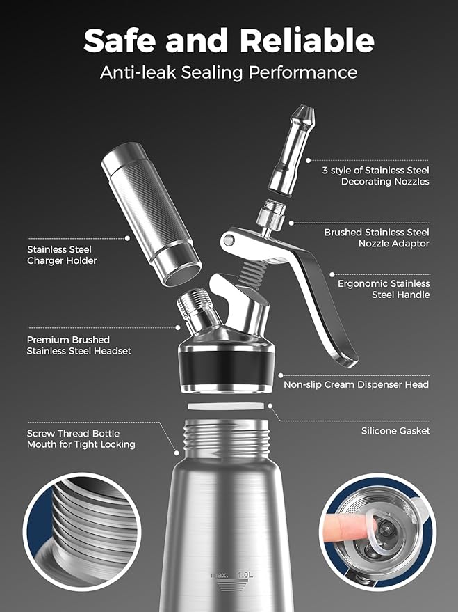 Professional Whipped Cream Dispenser,1L Stainless Steel Cream Whipper with 3 Decorating Nozzles 1Brush 1Storage Bag,Whipped Cream Maker without N2O Charger