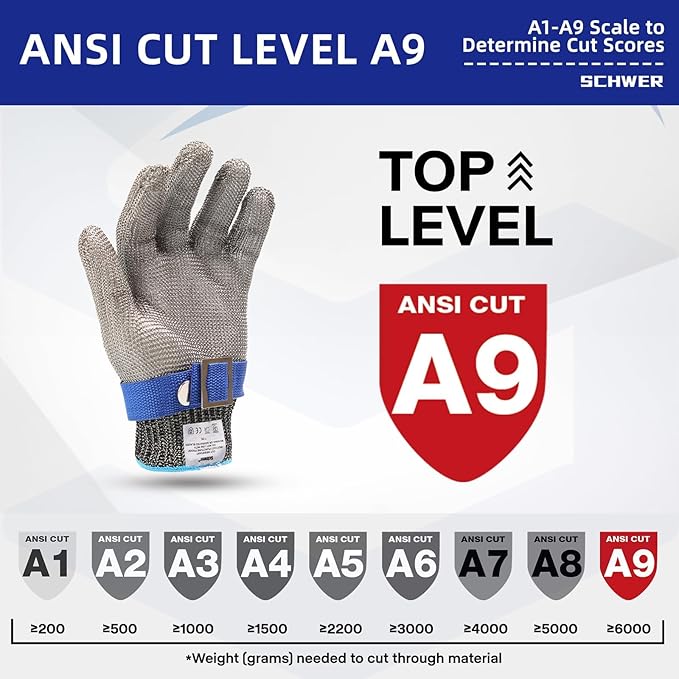 Schwer SlicePro ANSI A9 Cut Resistant Glove PR1706, Stainless Steel Mesh Metal Glove, Food Grade for Kitchen Cooking, Butcher Meat Cutting, Oyster Shucking, Mandoline, Non-PFAS (S, 1 PCS)
