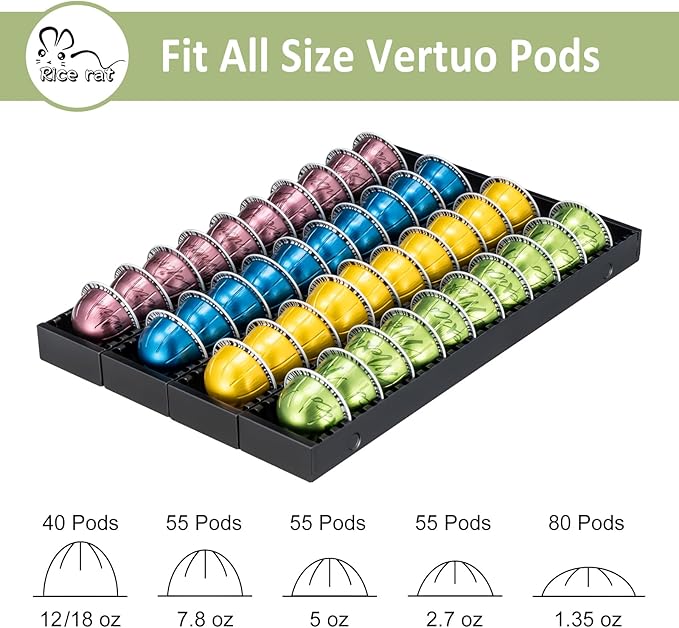 Rice rat Coffee Pod Holder Drawer Organizer Insert for Counter,Nespresso Pod Holder DIY Magnetic Connect Black Metal(4 Packs)