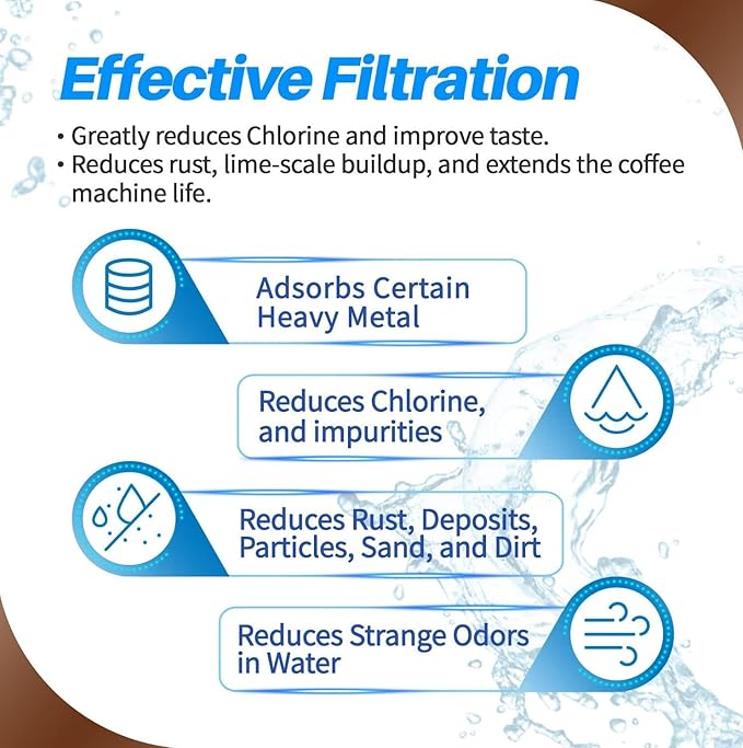 2-Pack PrimaPure Coffee Machine Water Filter Replacement for Jura Clearyl Blue 71445, 67879, ENA3, ENA5, J6, J9, J95 Certified To NSF/ANSI 42 by IAPMO R&T
