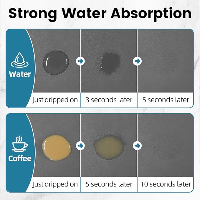 PoYang 31"x17" Coffee Mat X-Large, Coffee Bar Accessories for Countertop, Absorbent Dish Drying Mat, Anti-Slip and Hide Stain Pad for Espresso Machine, Espresso Maker and Kitchen Counter, Gray