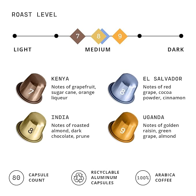 Atlas Coffee Club Espresso Pods Compatible with Nespresso Original– Medium Roast Variety Pack (80 Count)– Aluminum Capsules from Kenya, El Salvador, India & Uganda– Intensity 7–9