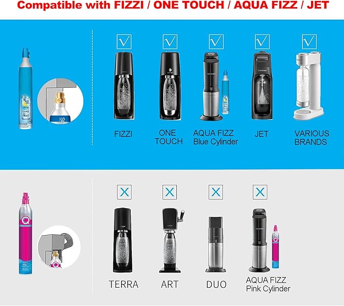 Soda Machine Co2 Adapter with High Pressure Hose,Co2 Tank Direct Adapter to TR21-4 Soda Water Maker,Soda Maker Parts Accessories compatible with Onetouch,Jet,Aqua Fizz, 60inch with Gauge