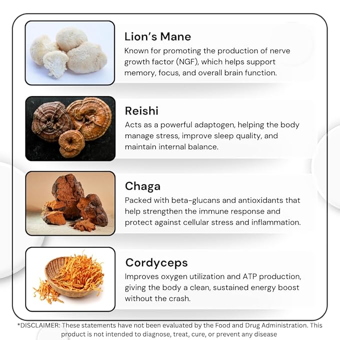 Nuyu Mushroom Coffee Pods, Caramel, K-Cups, 100% Medium Roast Arabica Coffee with Lion's Mane, Reishi, Chaga, Cordyceps, 2000mg per Pod (12, Caramel)