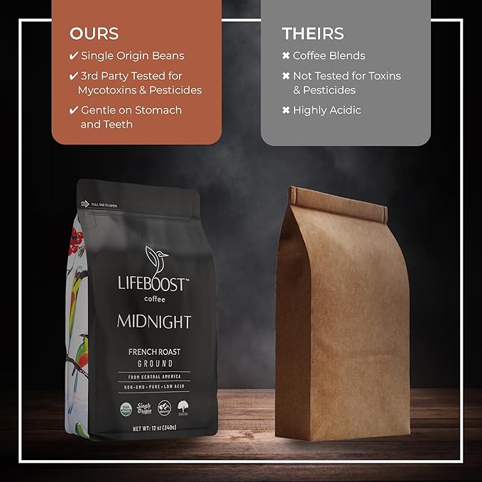 Lifeboost Midnight French Roast Coffee Ground - Non-GMO Single Origin USDA Organic Low Acid Coffee French Roast - Third Party Tested For Mycotoxins & Pesticides - 12 Ounces