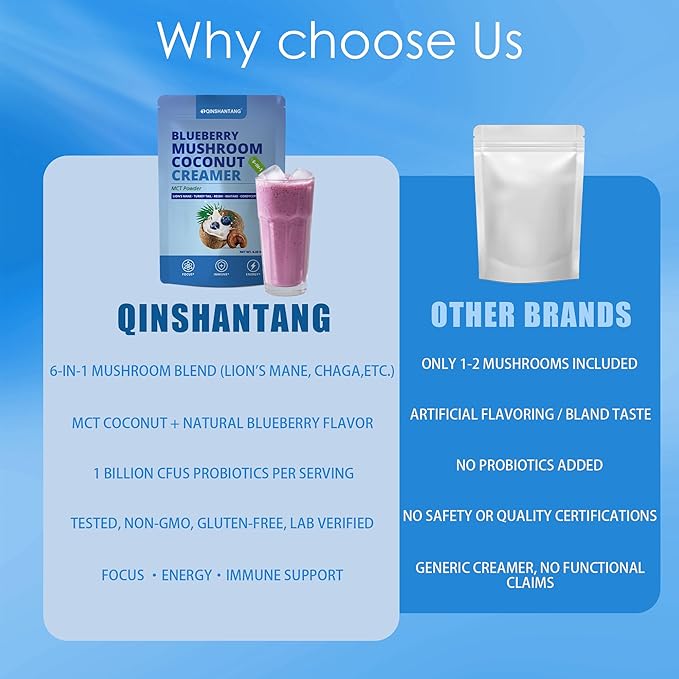 Mushroom Coffee Creamer, Blueberry Flavored, Probiotics, MCT Powder and 6 Mushrooms | Lion's Mane, Turkey Tail, Reishi, Maitake, Chaga, Cordyceps | Boosts Energy, Focus, Supports Immunity | Gluten-Free, Vegan, 6.35 Oz