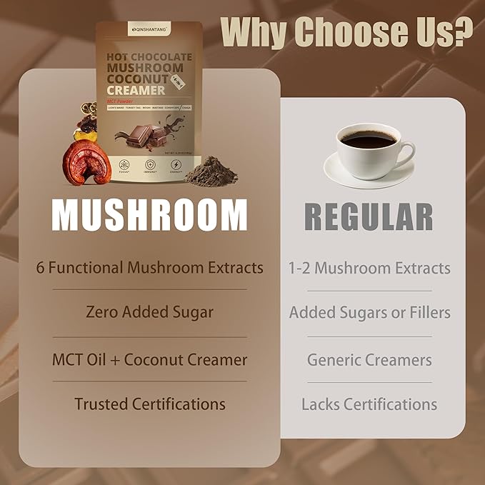 Mushroom Coffee Creamer, Chocolate Flavored Coconut Creamer with Cacao Powder, MCT and 6 Adaptogens (Lion's Mane, Chaga, Reishi) for Focus, Immunity – Sugar & Caffeine Free, Vegan, Gluten-Free, 6.35 Oz