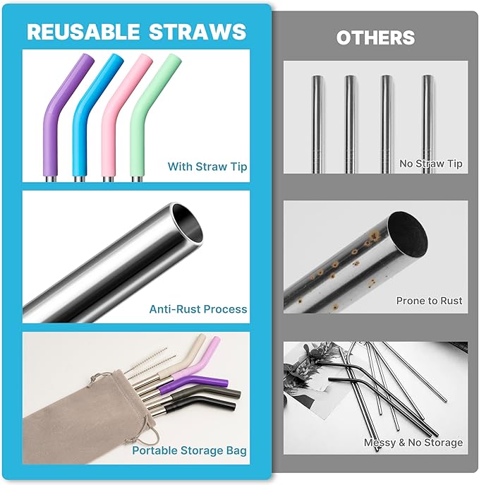 Metal Straws Reusable for 40 oz Tumbler, 5 Pcs Extra Long Stainless Steel Straws with Silicone Tips for Stanley,Simple Modern, Meoky 40oz Cup