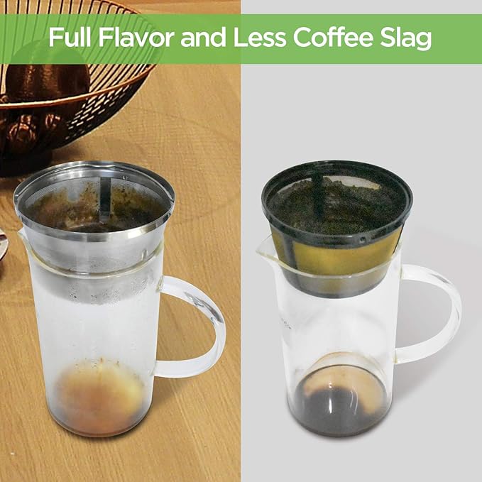 Reusable Coffee Filters 8-12 Cup Permanent Coffee Filters Basket Washable Compatible with Mr. Coffee Black & Decker Coffee Maker Filter Parts