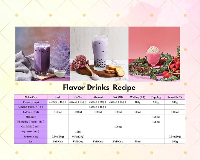 Panda Products Premium Taro Powder – 17.64 oz | Creamy & Nutty Flavor for Bubble Tea, Smoothies, Milkshakes, Slushes & Desserts