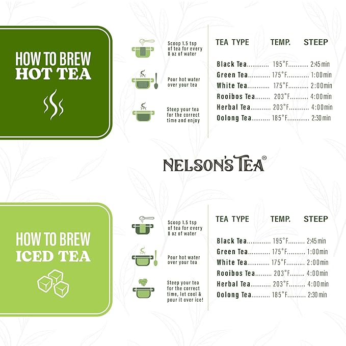 Nelson's Tea Really Root Beer - Sarsaparilla Root Herbal Loose Leaf Tea; Blend of Flavors like Sarsaparilla, Sassafras Burdock, and More! - 2 oz