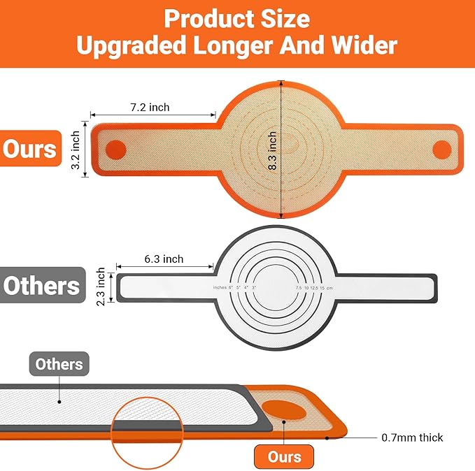 Silicone Bread Sling for Dutch Oven - 2 Pcs Non-Stick & Easy to Clean Reusable Silicone Bread Baking Mat Set with Extra Long Handles, Easy to Transfer Sourdough Bread, Gray, Orange
