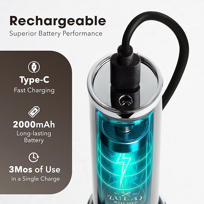 Zulay Kitchen Lux Rechargeable Milk Frother Handheld, 4 Included Whisks - Powerful 2-Speed Motor, Fully Waterproof, 2000mAh Battery - Drink Mixer For Latte, Cappuccino, Matcha, Protein Powder