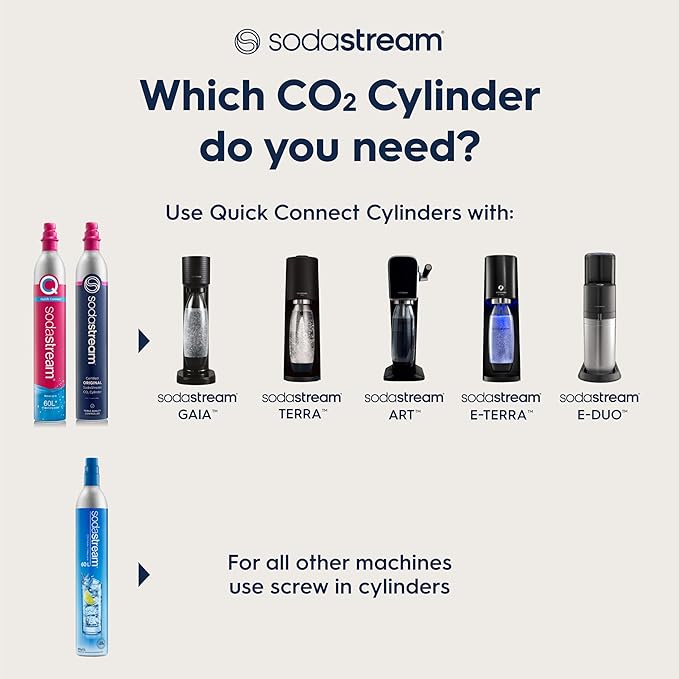SodaStream CO2 Gas Refill Pack - 2 Cylinders, BLUE Screw-in System - Use box to return your empty cylinders and earn an Amazon.com Gift Card - Compatible with Fizzi, OneTouch, Jet, Spirit, Penguin