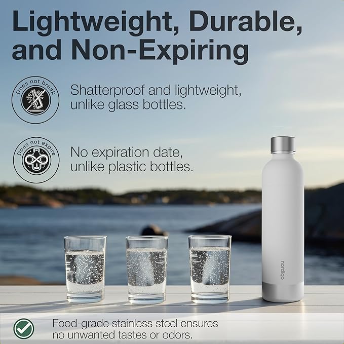 Stainless Steel Carbonating Bottle 33 oz | Compatible with Aarke Carbonator 3 (Exl. Pro), Sodastream (Excl. model Aqua Fizz + Jet) and many others | Dishwasher Safe, No Expiration Date