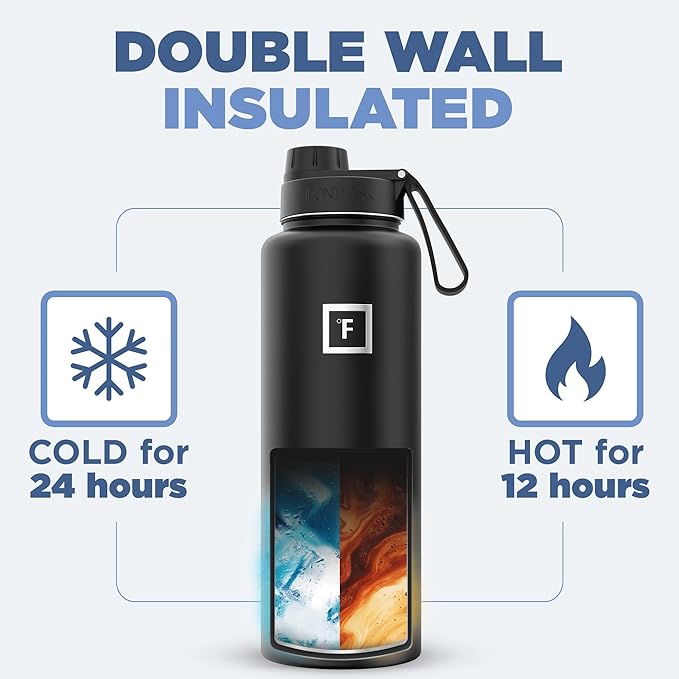 IRON °FLASK Camping & Hiking Hydration Flask with 3 Lids - Stainless Steel, Double Walled & Vacuum Insulated Water Bottle - Leak Proof & BPA Free (Sky, Spout - 40 oz)