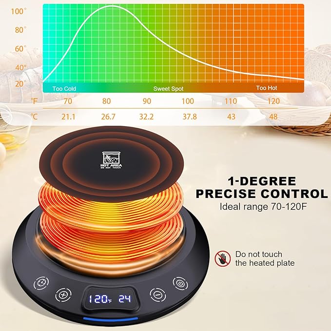 Sourdough Starter Warmer Set – Precise 1°F Thermostat (70-120°F), 24H Timer, Smart Memory Warming On/Off - Fits Jars Up to 40oz, Sourdough Kit for Home Baking (Black)