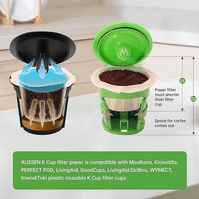 Aussen Disposable Coffee Paper Filters Replacement Kerig Filter Fit All Keurig Single Serve Filter Brands Compatible with Reusable Single Serve Pods Keurig Coffee Maker (Natural, 200pcs)
