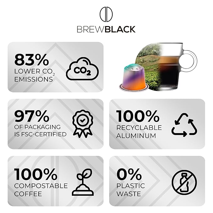 BrewBlack Variety Pack Coffee Capsules - 100 Aluminum Coffee Pods Compatible with Nespresso Original line, Medium and Dark Roast - Made in Italy
