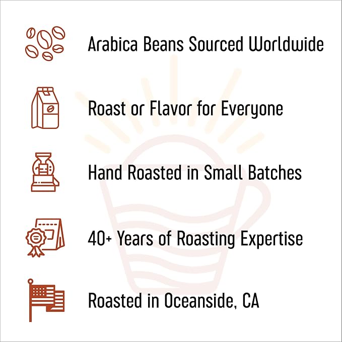 San Diego Coffee Island Blend, Medium Roast, Whole Bean Coffee, 16-Ounce Bags (Pack of 2) Café en grano tostado