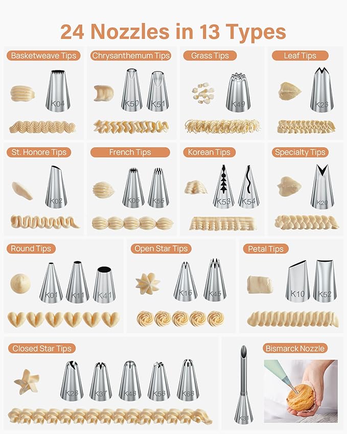 Kootek 96PCs Cake Decorating Kits, Baking Supplies Tools with Cake Stand Turntable, Piping Bags and Tips, Cake Leveler, Frosting Icing Spatulas & More Accessories for Cake Cupcake Decorations