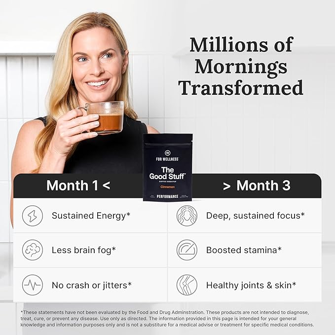 For Wellness The Good Stuff Performance – Coffee Booster | Collagen + MCT Powder Supplement with L-Theanine and Antioxidants for Jitter-Free Energy & Stamina | Non-Dairy, Keto-Friendly, 30 Servings