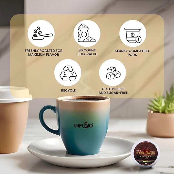 InfuSio Coffee Pods – 96 Count, Kenya AA (Dark Roast Coffee) Single Serve Coffee Pods for Keurig K Cup® Brewers, Compatible with Keurig 2.0 Brewers