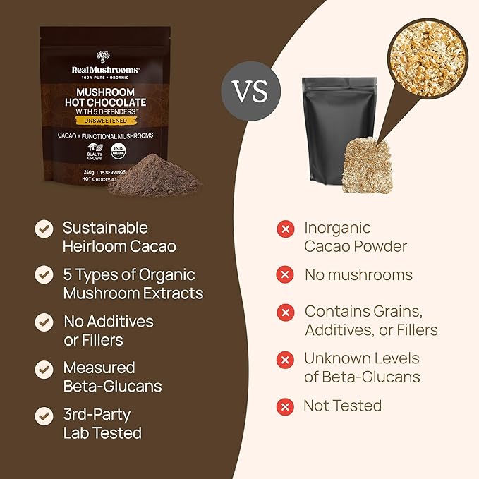 Real Mushrooms Unsweetened Hot Chocolate Mix with 5 Defenders – Reishi, Chaga, Turkey Tail, Maitake, Shiitake – Coco Powdered Unsweetened – Organic Cacao Powder Supplement, Vegan, 15 Servings