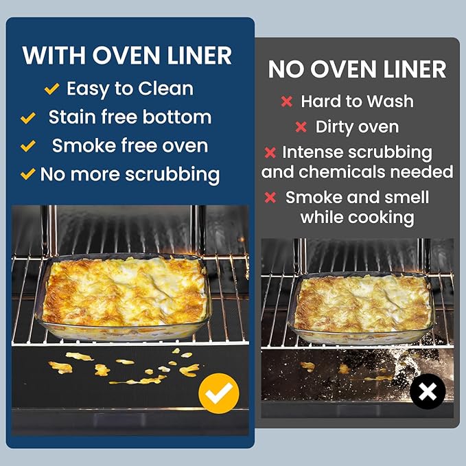 Oven Liners for Bottom of Oven- 5 Pack Stovetop Protector Mat, Oven Cover for Electric Stove, Heat Resistant Air Fryer Grill Baking Mat, Reusable Gas Toaster Microwave Oven Drip Liner Teflon Sheets