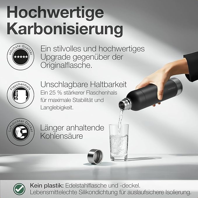 Stainless Steel Carbonating Bottle 33 oz | Compatible with Aarke Carbonator 3, Sodastream (Excl. model Aqua Fizz + Jet) and many others| Dishwasher Safe, No Expiration Date, BPA-Free